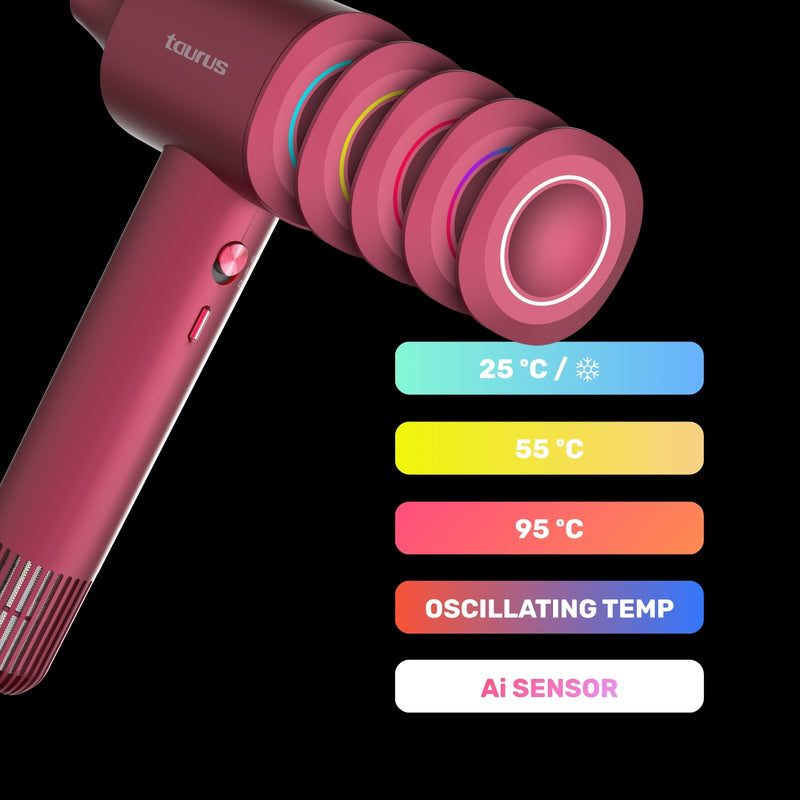 Intelligent heat protection