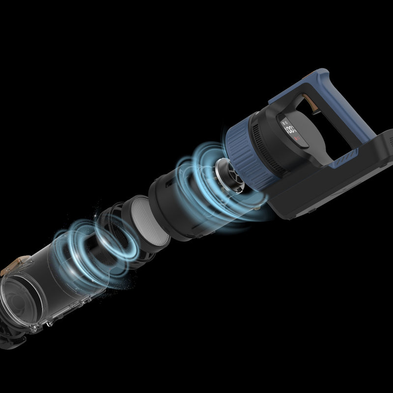 Fortschrittliche HEPA-Filtration