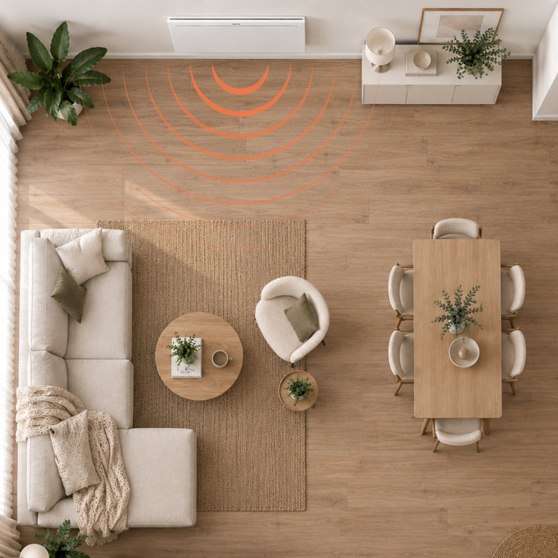 2000 W für Räume bis zu 28 m²