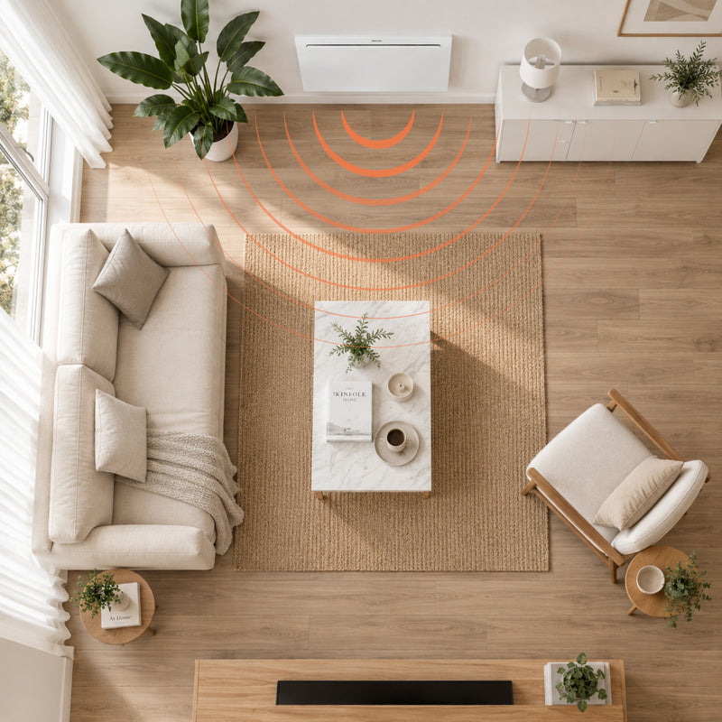 1500 W für Räume bis zu 15 m²